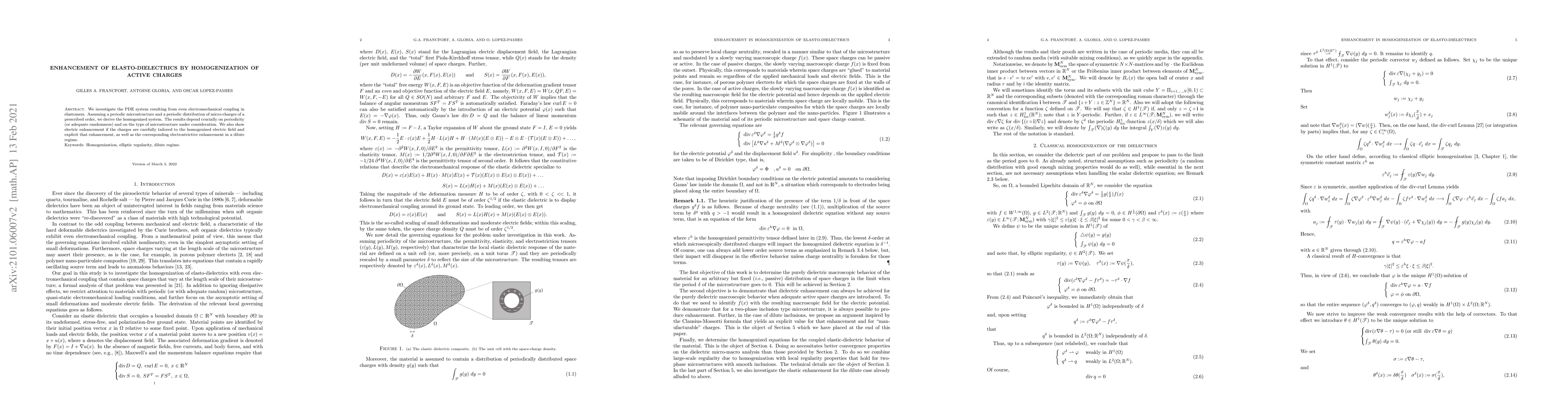 Thumbnail for Enhancement of elasto-dielectrics by homogenization of active charges