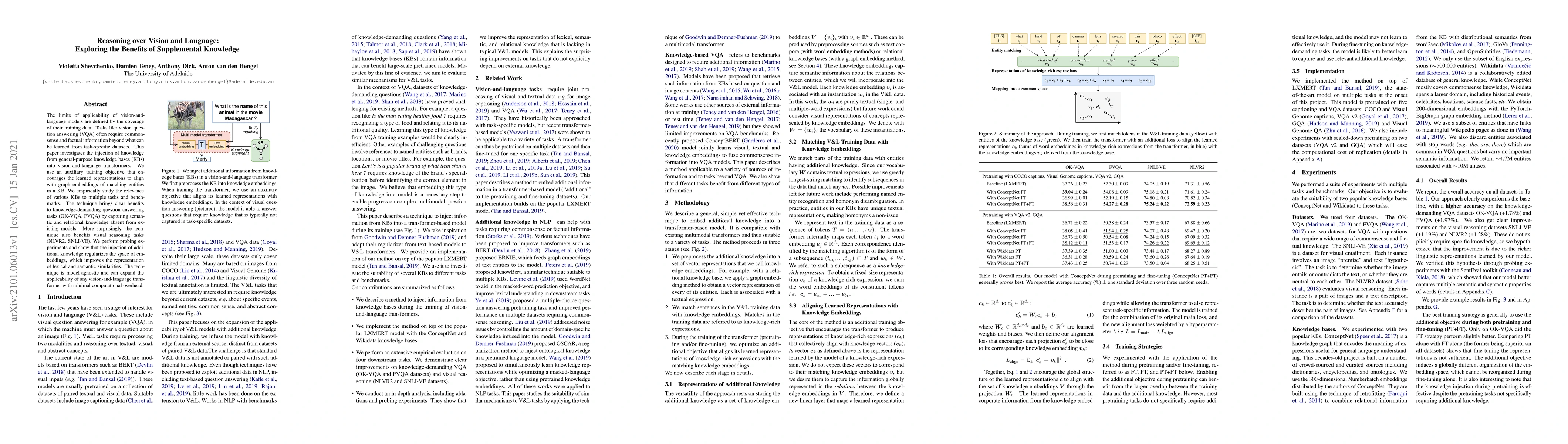 Thumbnail for Reasoning over Vision and Language: Exploring the Benefits of
  Supplemental Knowledge