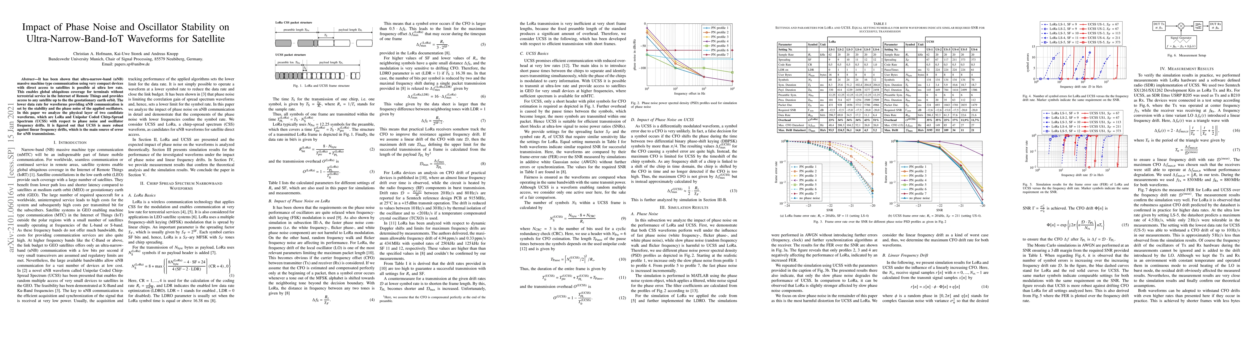 Thumbnail for Impact of Phase Noise and Oscillator Stability on Ultra-Narrow-Band-IoT
  Waveforms for Satellite
