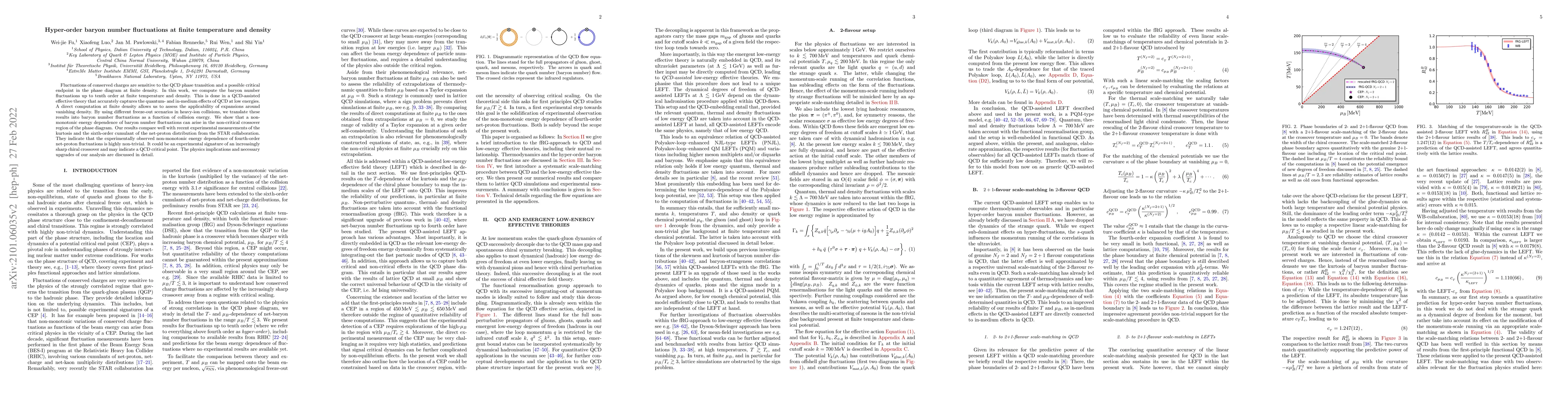Thumbnail for Hyper-order baryon number fluctuations at finite temperature and density
