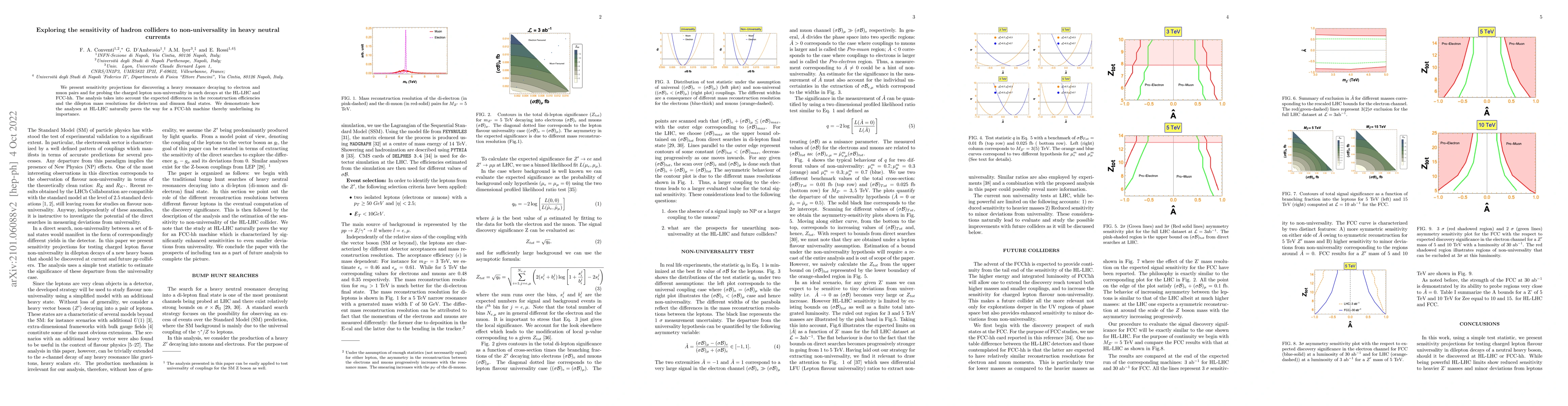 Thumbnail for Exploring the sensitivity of hadron colliders to non-universality in
  heavy neutral currents