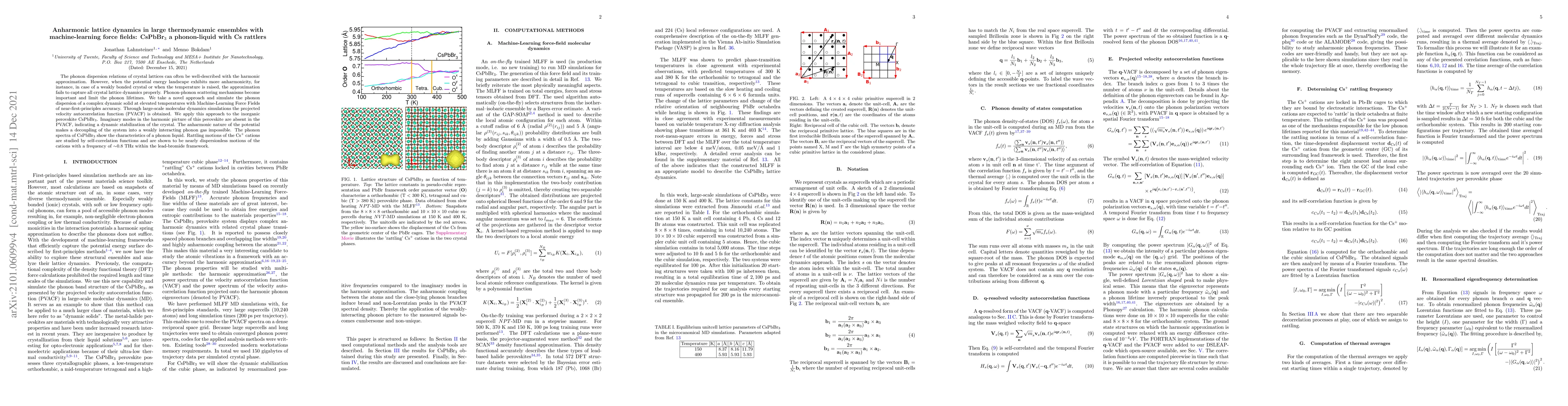 Thumbnail for Anharmonic lattice dynamics in large thermodynamic ensembles with
  machine-learning force fields: CsPbBr$_{3}$ a phonon-liquid with Cs rattlers