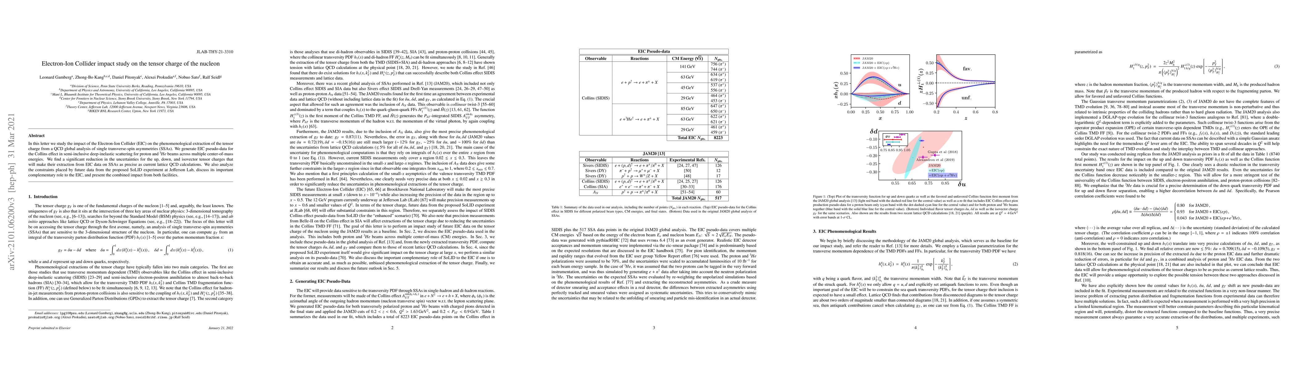 Thumbnail for Electron-Ion Collider impact study on the tensor charge of the nucleon