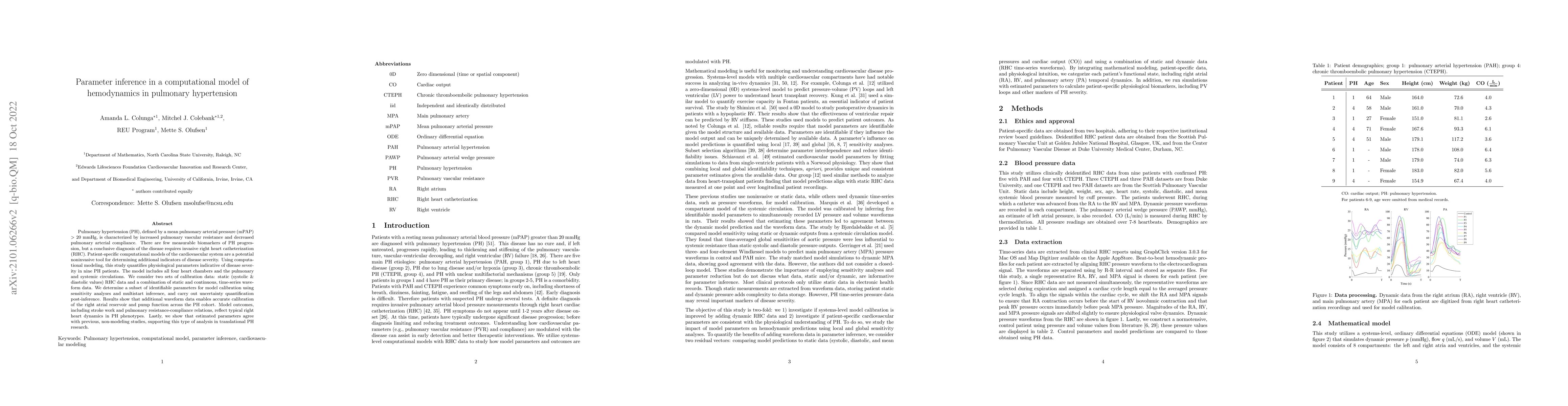 Thumbnail for Parameter inference in a computational model of hemodynamics in
  pulmonary hypertension