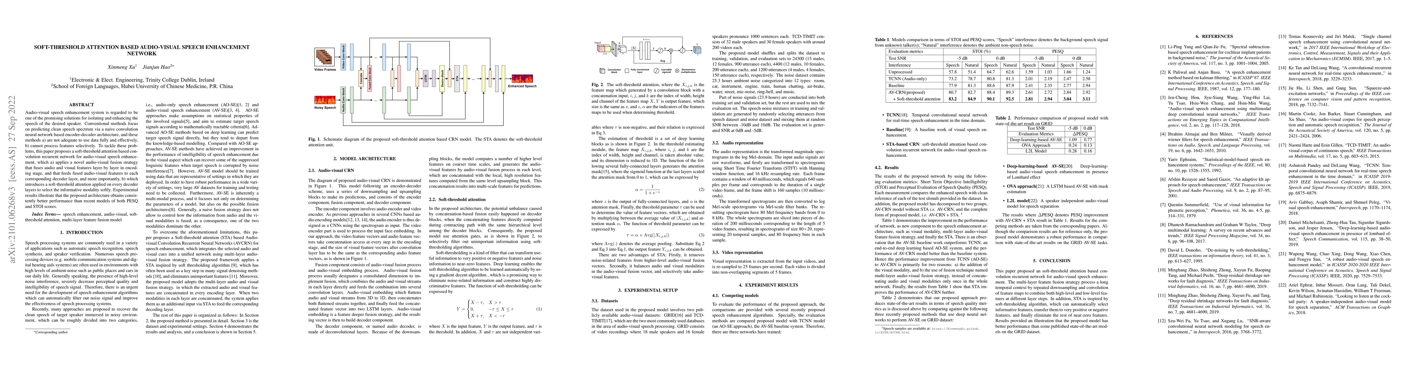 Thumbnail for AMFFCN: Attentional Multi-layer Feature Fusion Convolution Network for
  Audio-visual Speech Enhancement