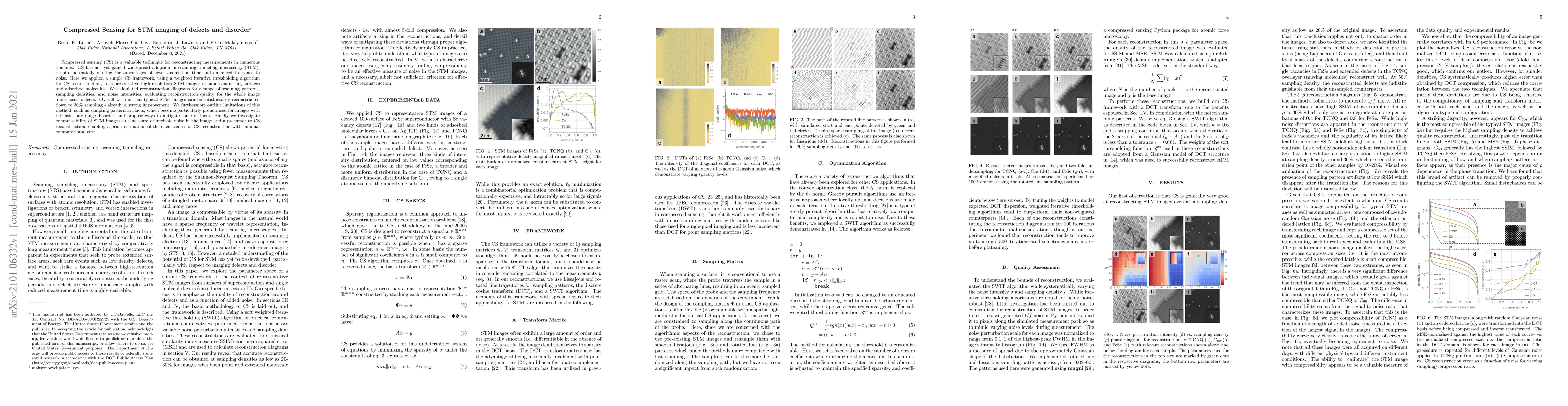 Thumbnail for Compressed Sensing for STM imaging of defects and disorder