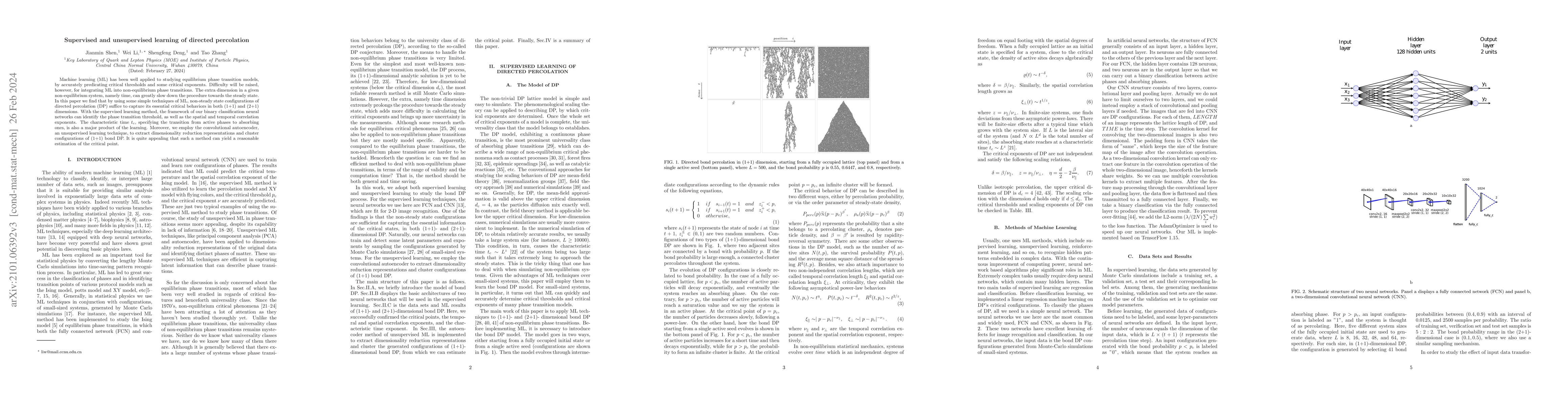 Thumbnail for Supervised and unsupervised learning of directed percolation