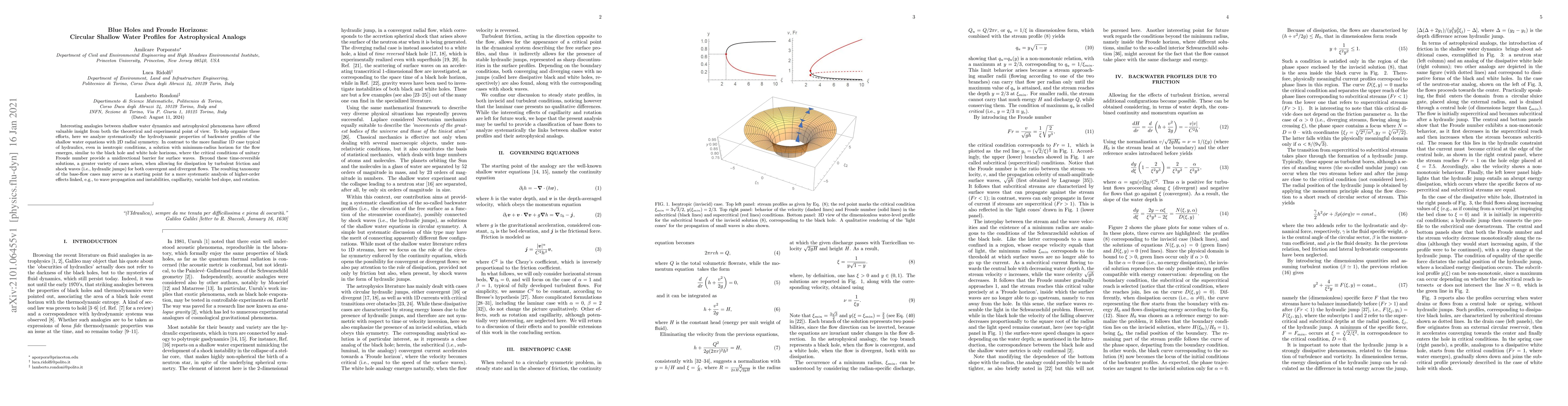 Thumbnail for Blue Holes and Froude Horizons: Circular Shallow Water Profiles for
  Astrophysical Analogs