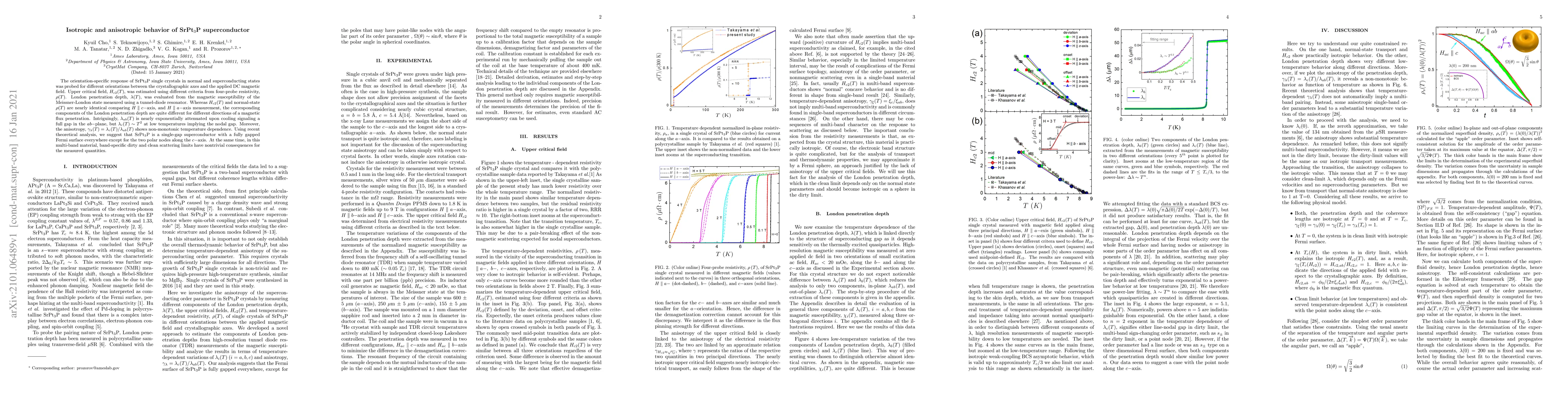 Thumbnail for Meissner-London state in anisotropic superconductors of cuboidal shape