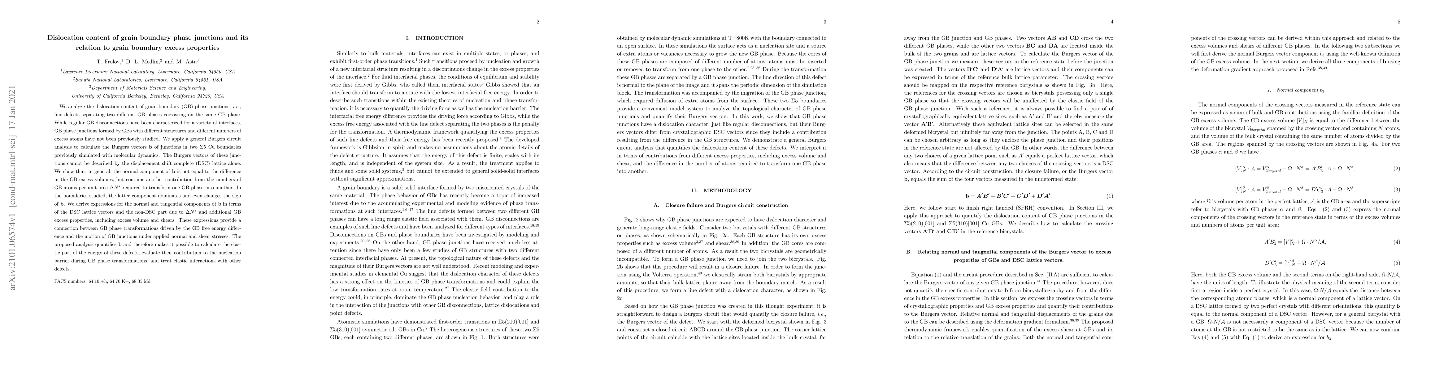 Thumbnail for Dislocation content of grain boundary phase junctions and its relation
  to grain boundary excess properties