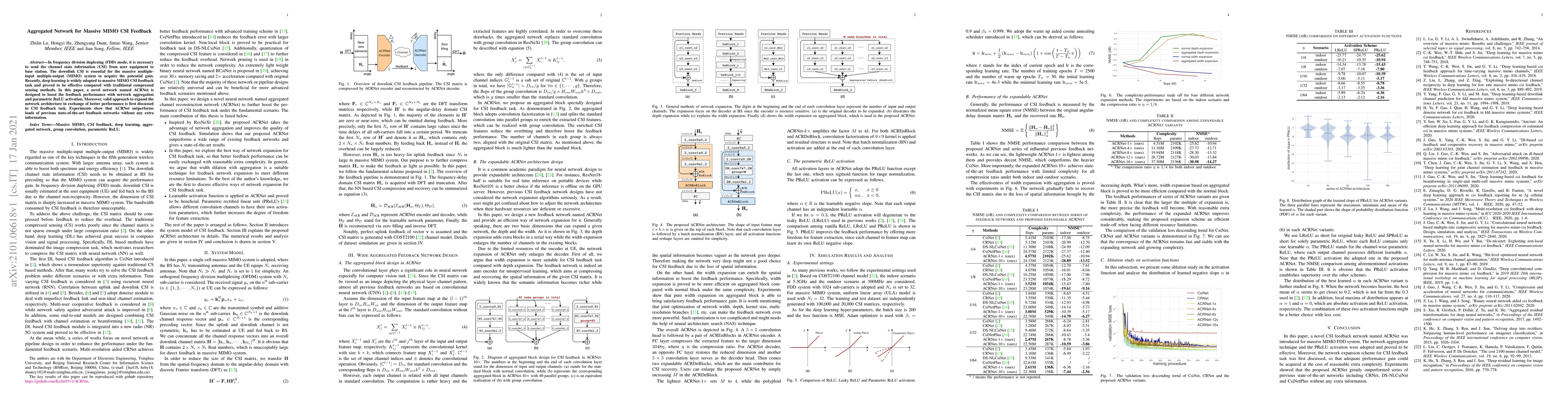 Thumbnail for Aggregated Network for Massive MIMO CSI Feedback