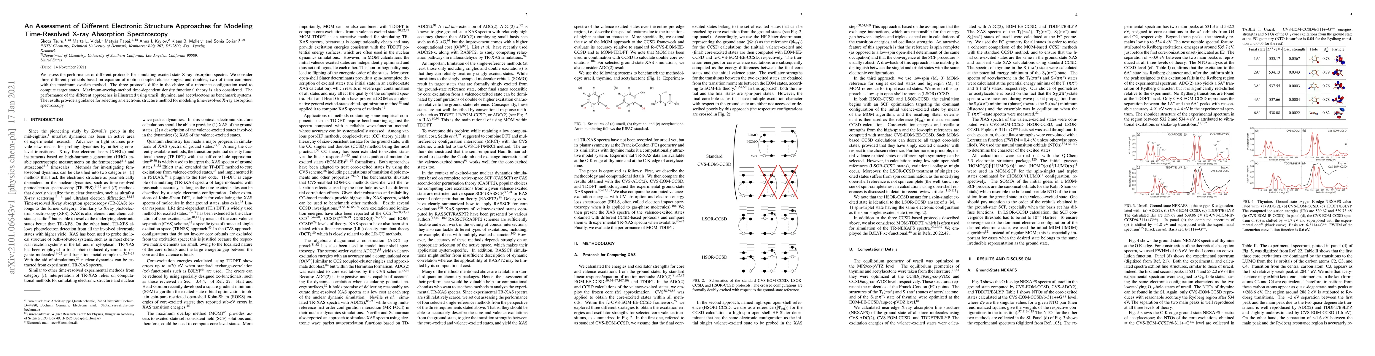 Thumbnail for An Assessment of Different Electronic Structure Approaches for Modeling
  Time-Resolved X-ray Absorption Spectroscopy