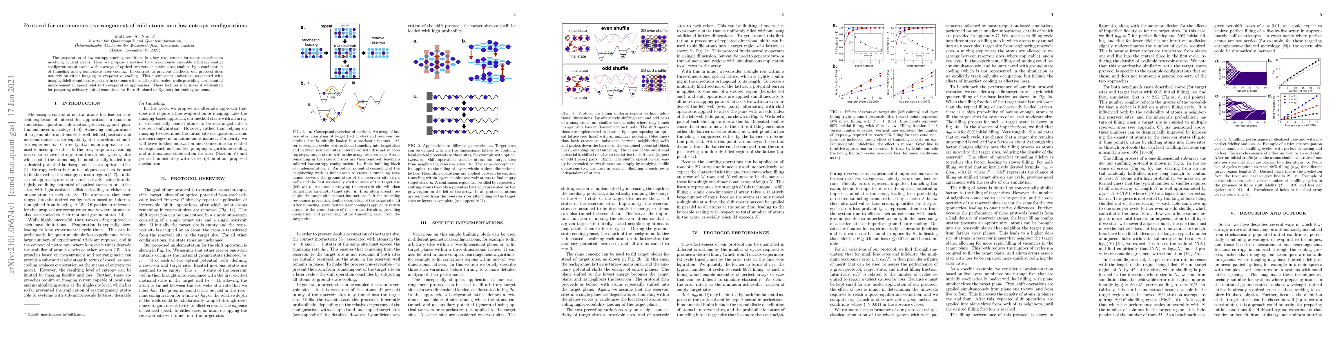 Thumbnail for Protocol for autonomous rearrangement of cold atoms into low-entropy
  configurations