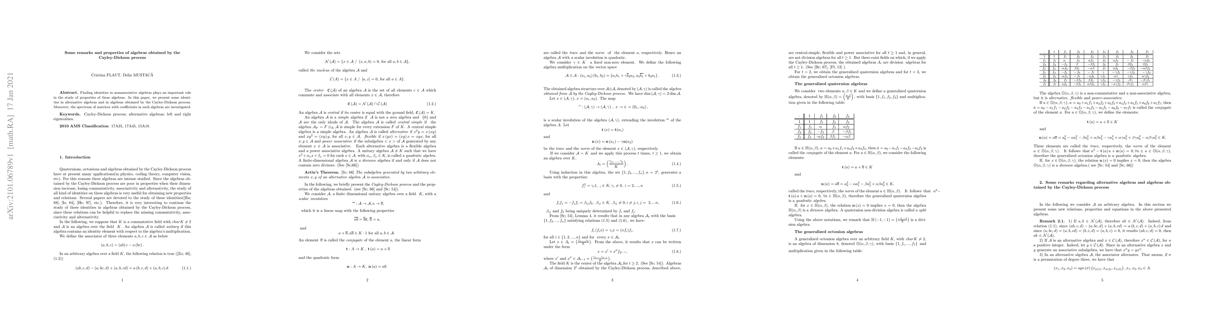 Thumbnail for Some remarks and properties of algebras obtained by the Cayley-Dickson
  process