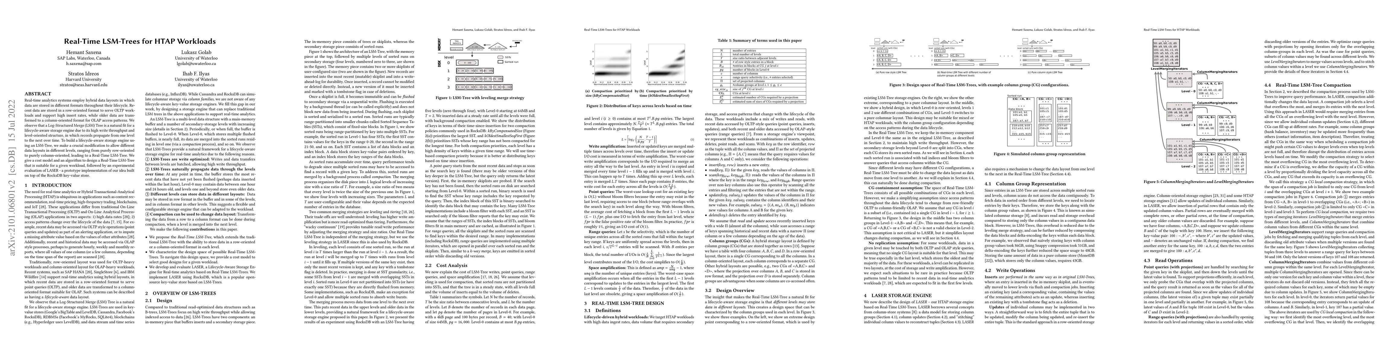 Thumbnail for Real-Time LSM-Trees for HTAP Workloads