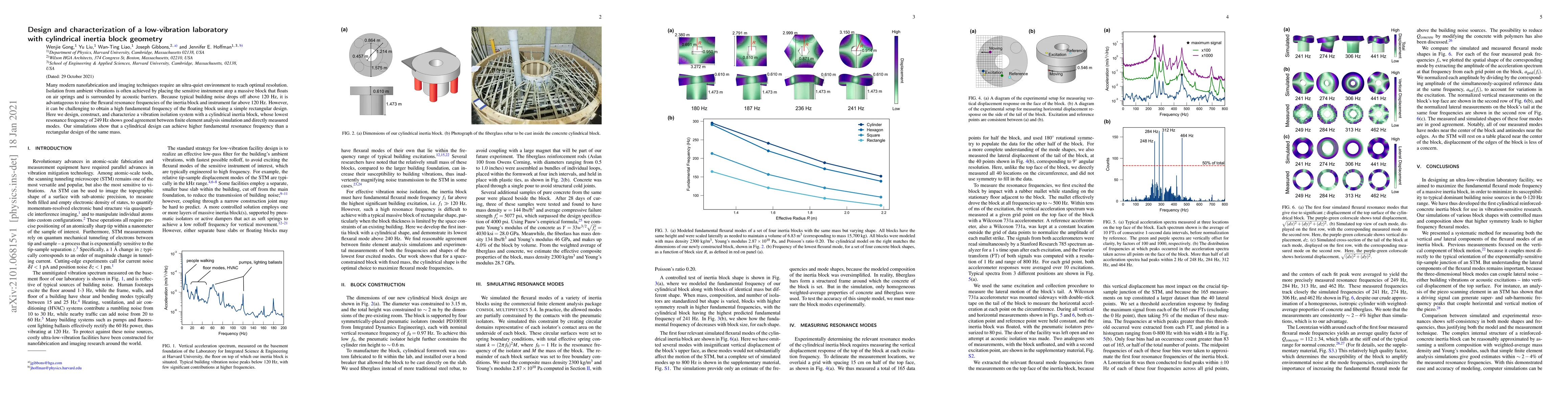 Thumbnail for Design and characterization of a low-vibration laboratory with
  cylindrical inertia block geometry