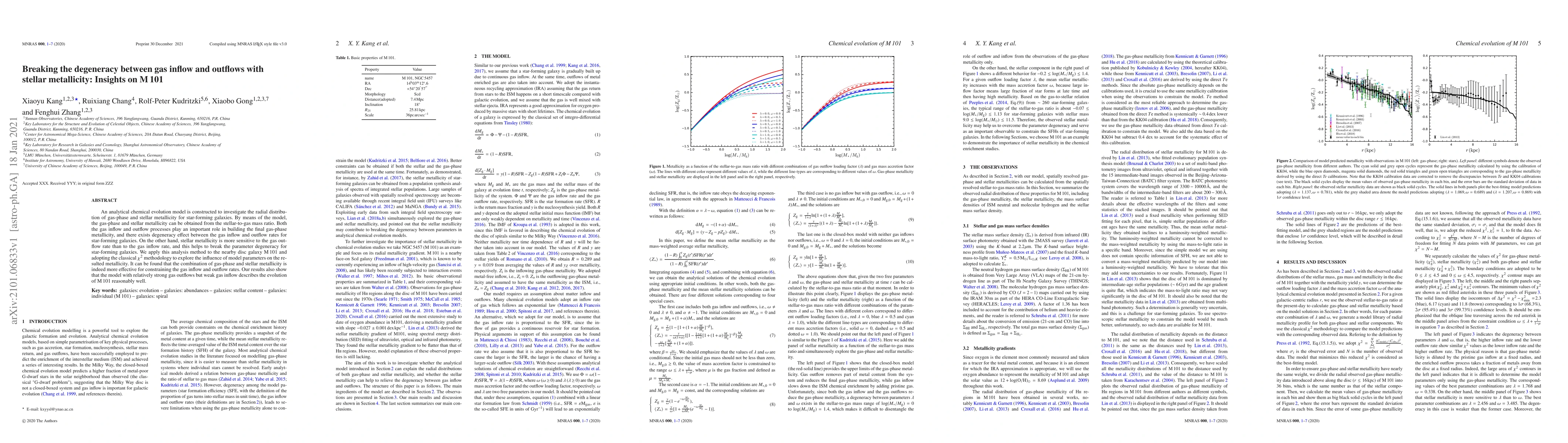 Thumbnail for Breaking the degeneracy between gas inflow and outflows with stellar
  metallicity: Insights on M101