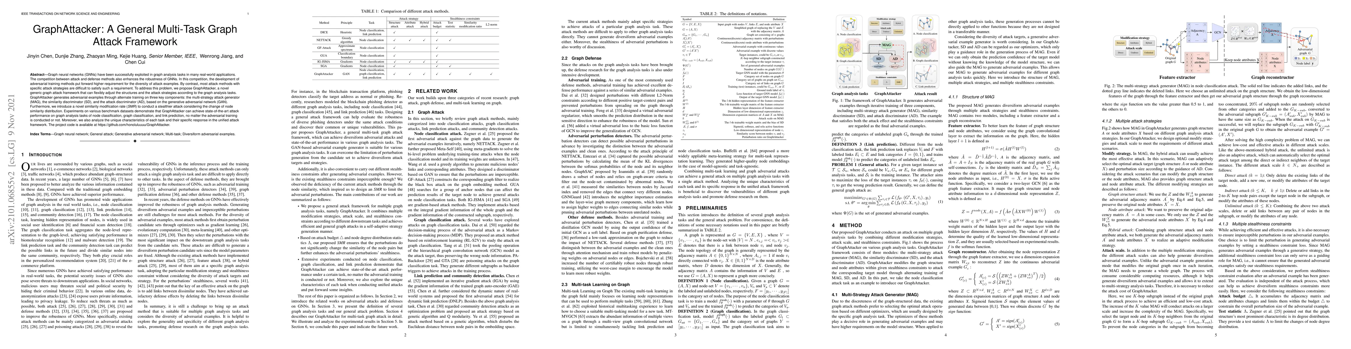 Thumbnail for GraphAttacker: A General Multi-Task GraphAttack Framework