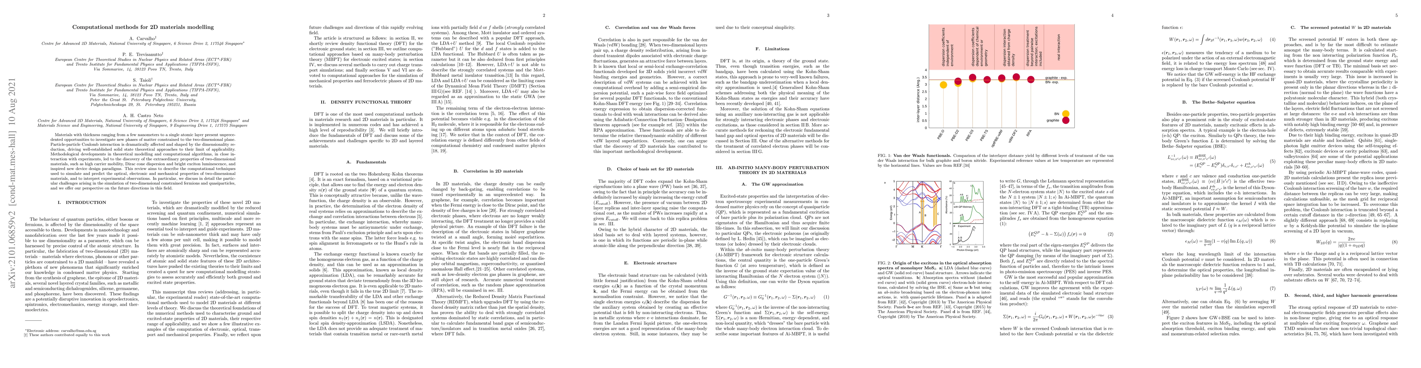 Thumbnail for Computational methods for 2D materials modelling