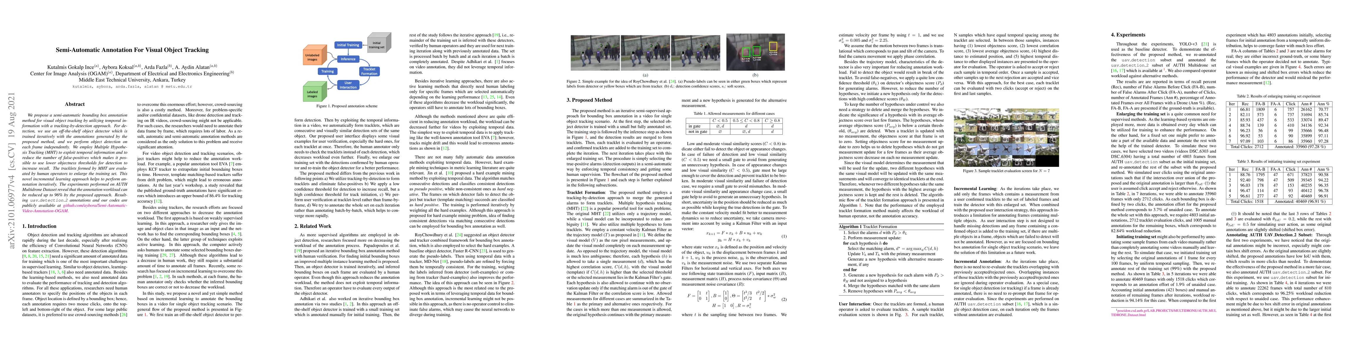 Thumbnail for Semi-Automatic Annotation For Visual Object Tracking
