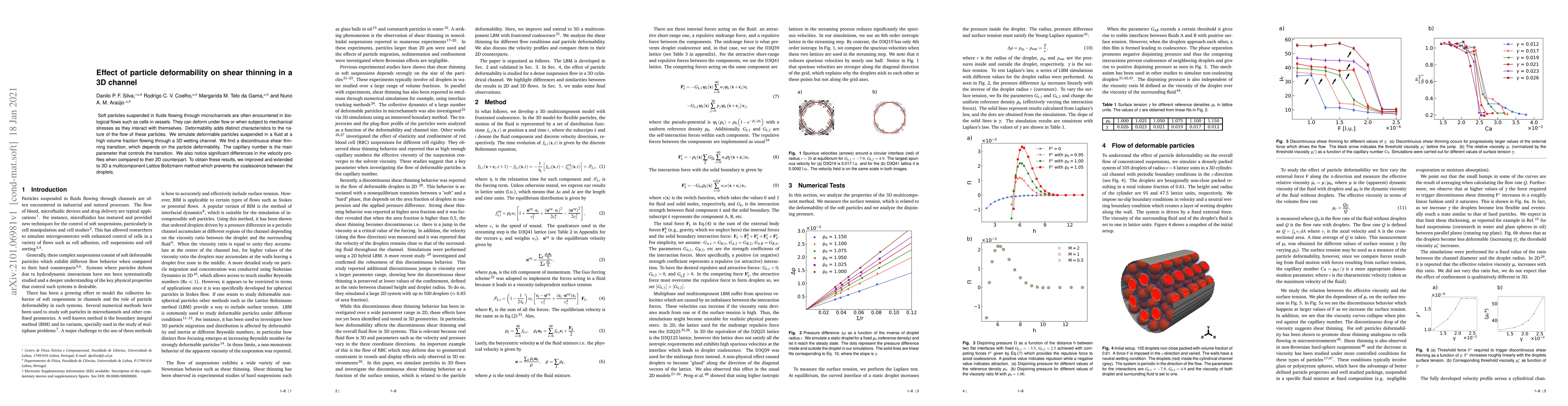 Thumbnail for Effect of particle deformability on shear thinning in a 3D channel