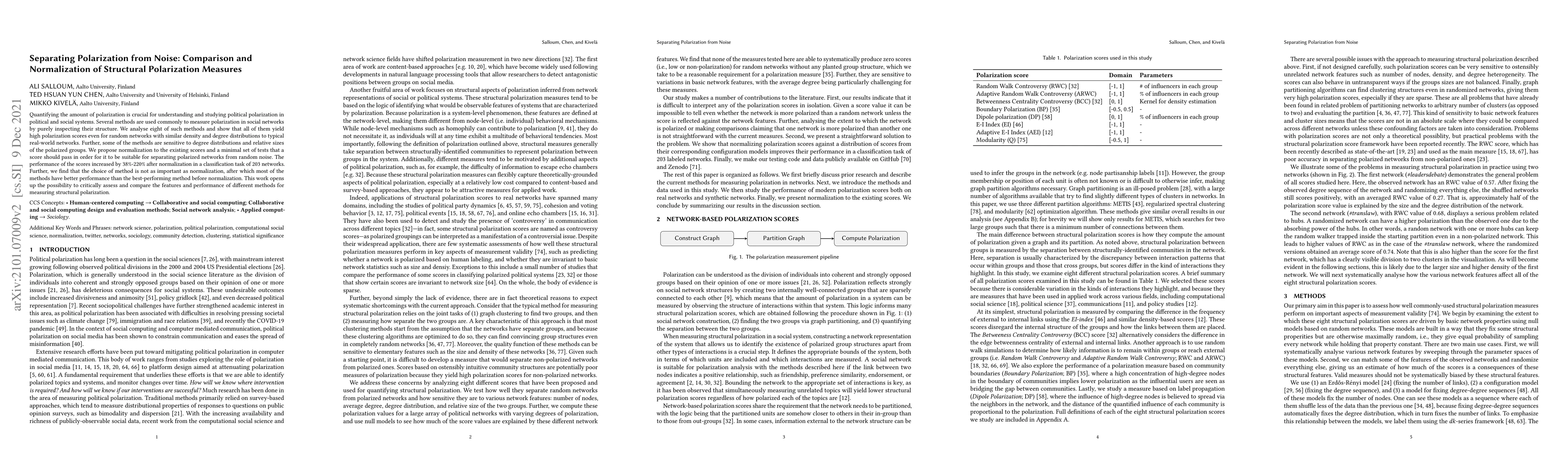 Thumbnail for Separating Polarization from Noise: Comparison and Normalization of
  Structural Polarization Measures
