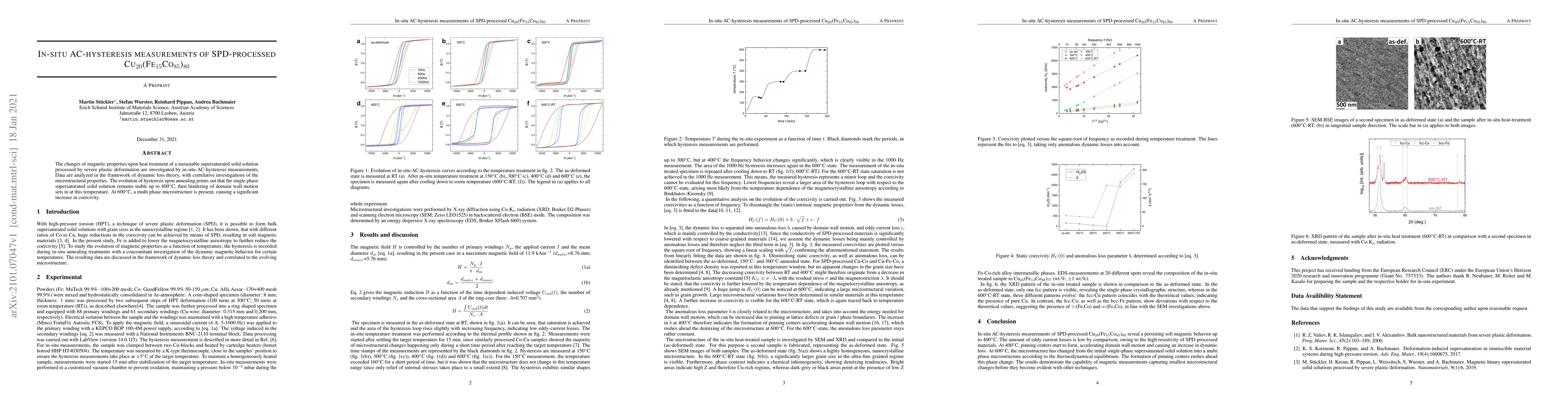 Thumbnail for In situ AC-hysteresis measurements of SPD-processed Cu20(Fe15Co85)80