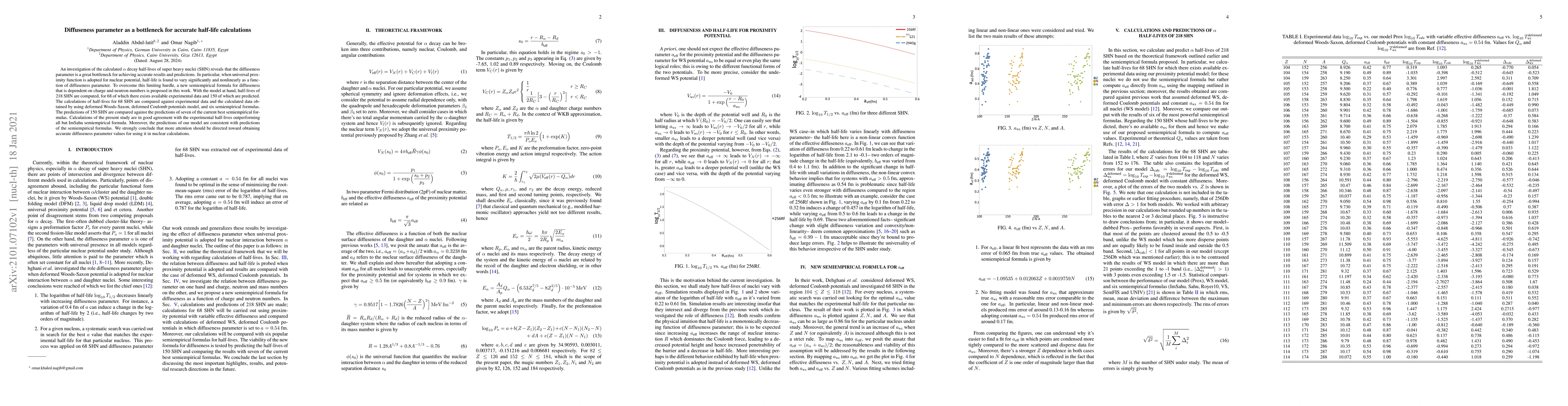 Thumbnail for Diffuseness parameter as a bottleneck for accurate half-life
  calculations