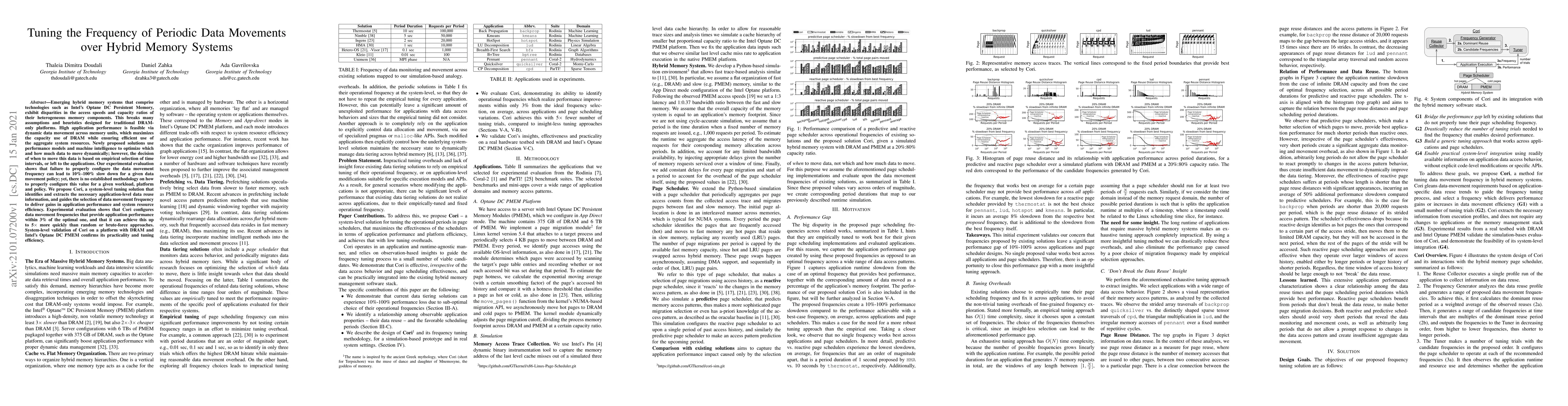Thumbnail for Tuning the Frequency of Periodic Data Movements over Hybrid Memory
  Systems