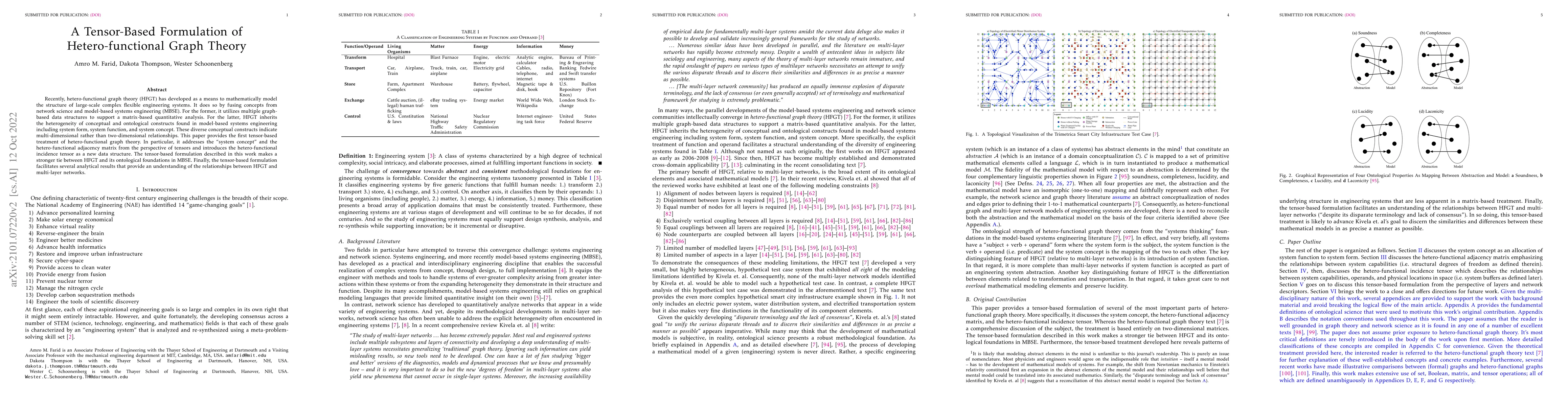 Thumbnail for A Tensor-Based Formulation of Hetero-functional Graph Theory