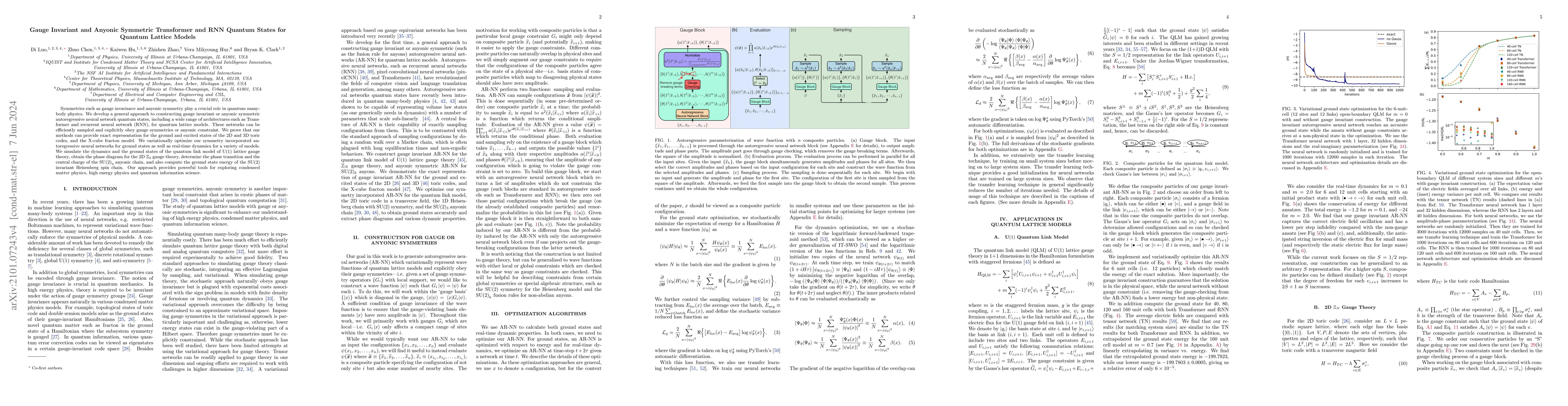 Thumbnail for Gauge Invariant and Anyonic Symmetric Transformer and RNN Quantum States
  for Quantum Lattice Models