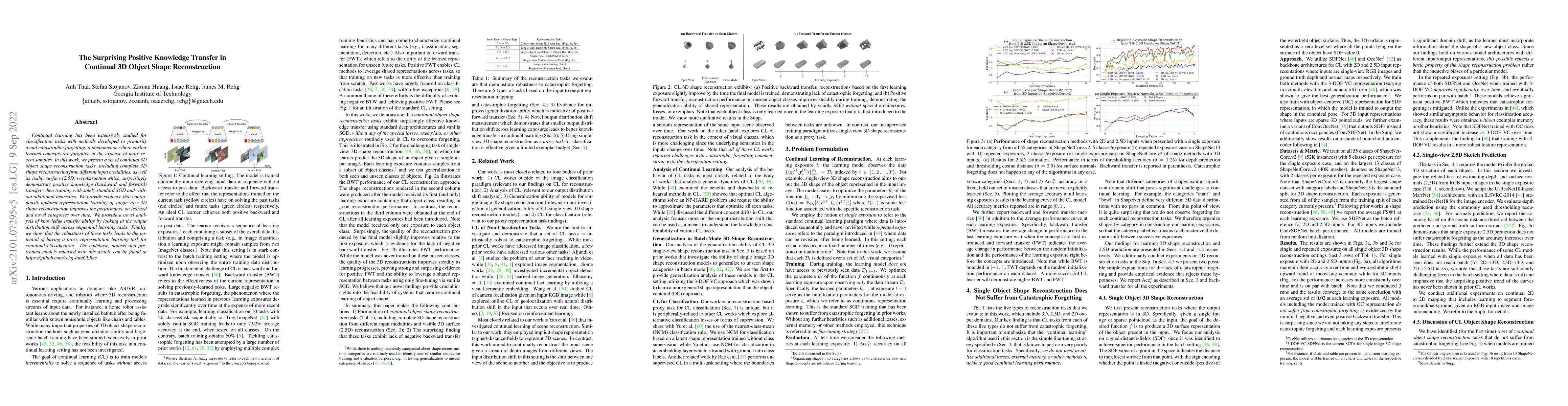 Thumbnail for The Surprising Positive Knowledge Transfer in Continual 3D Object Shape
  Reconstruction