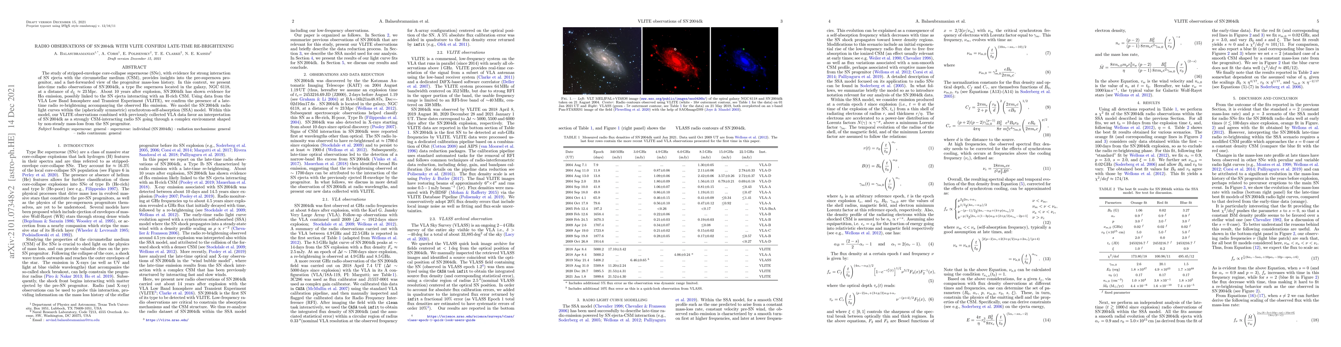 Thumbnail for Radio observations of SN2004dk with VLITE confirm late-time
  re-brightening