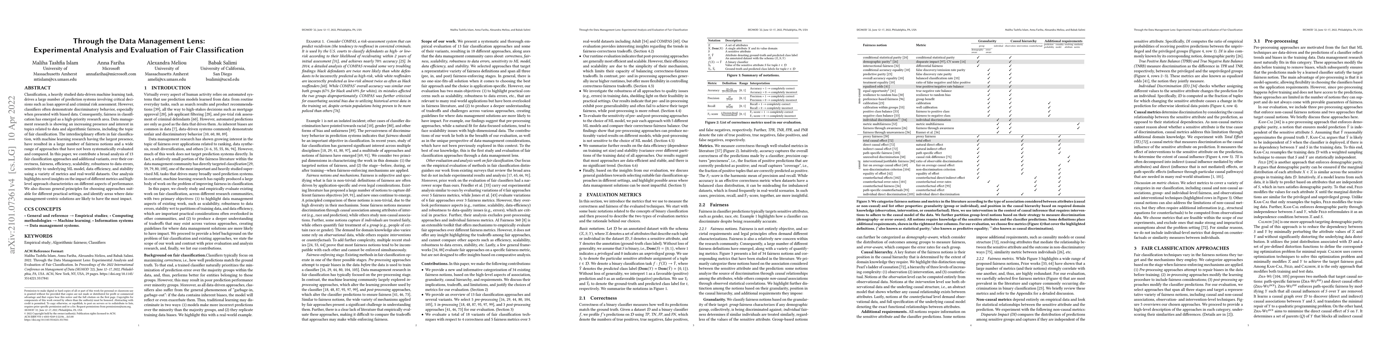 Thumbnail for Through the Data Management Lens: Experimental Analysis and Evaluation
  of Fair Classification