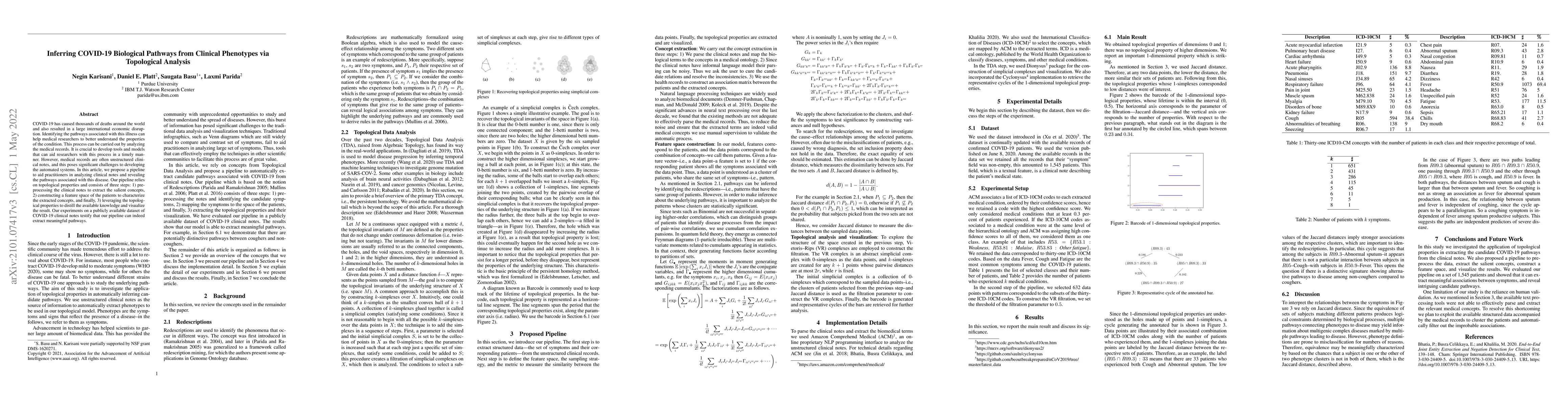 Thumbnail for Inferring COVID-19 Biological Pathways from Clinical Phenotypes via
  Topological Analysis