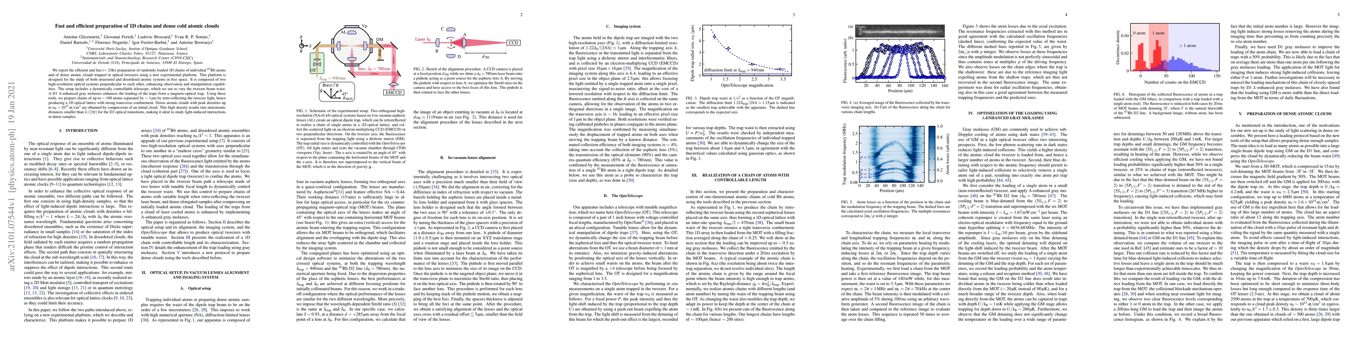 Thumbnail for Fast and efficient preparation of 1D chains and dense cold atomic clouds