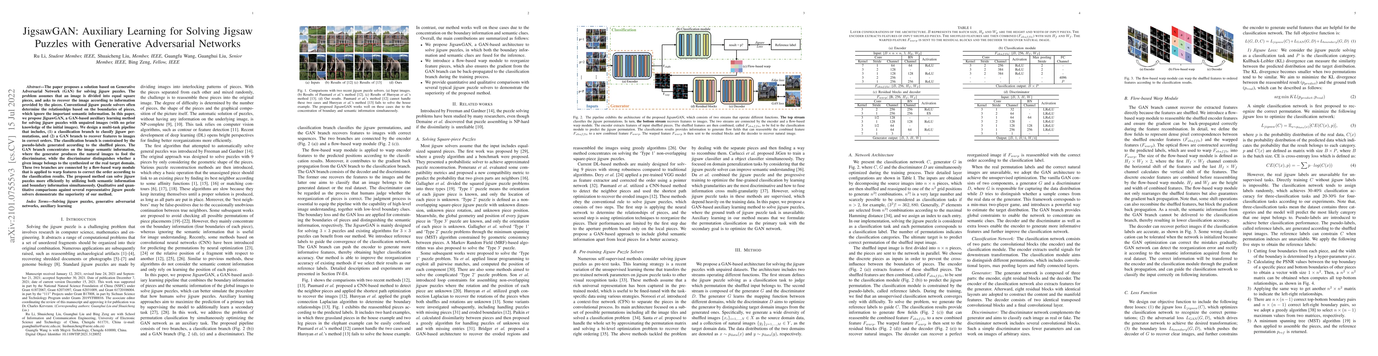 Thumbnail for JigsawGAN: Auxiliary Learning for Solving Jigsaw Puzzles with Generative
  Adversarial Networks