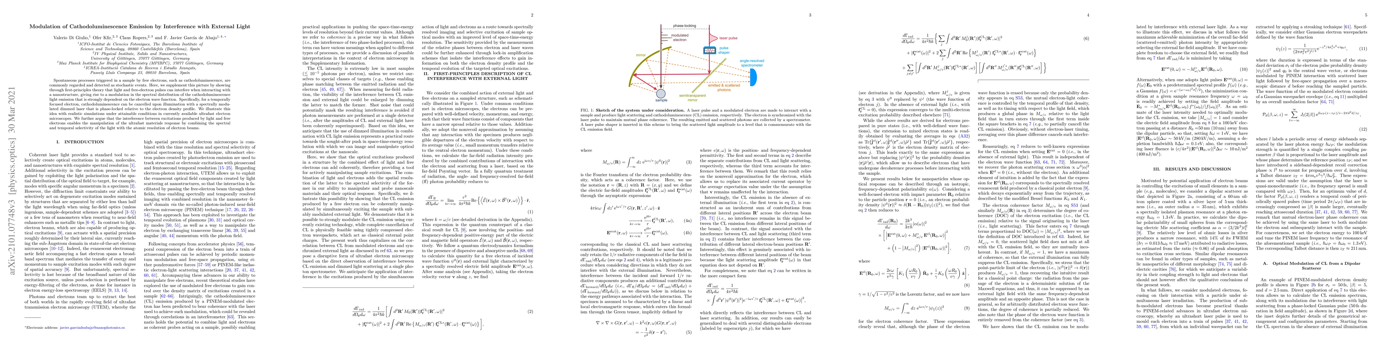 Thumbnail for Modulation of Cathodoluminescence Emission by Interference with External
  Light