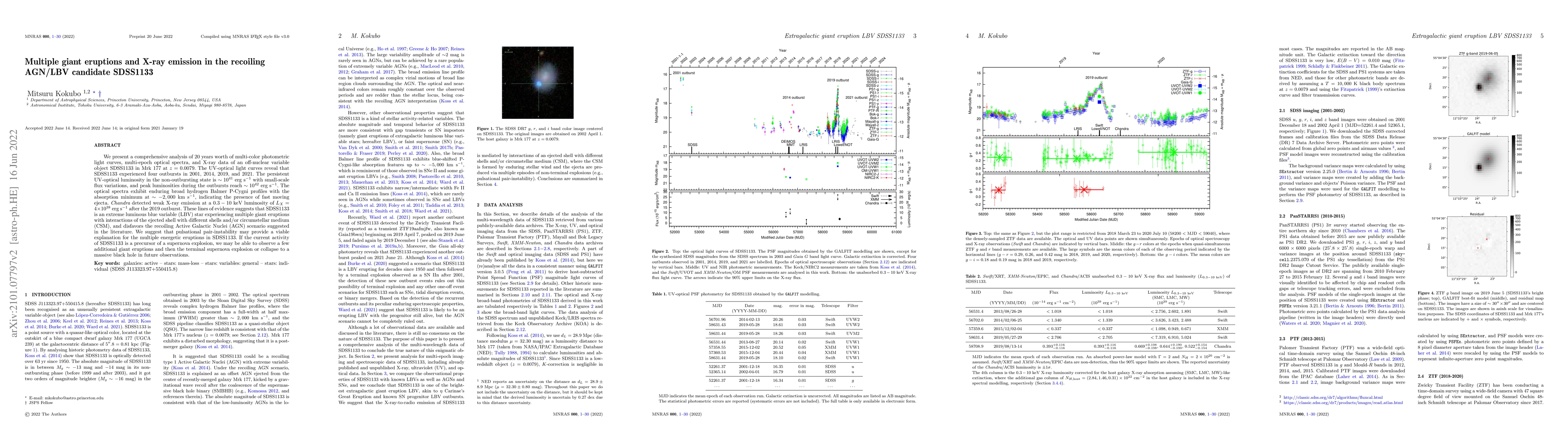 Thumbnail for Multiple giant eruptions and X-ray emission in the recoiling AGN/LBV
  candidate SDSS1133
