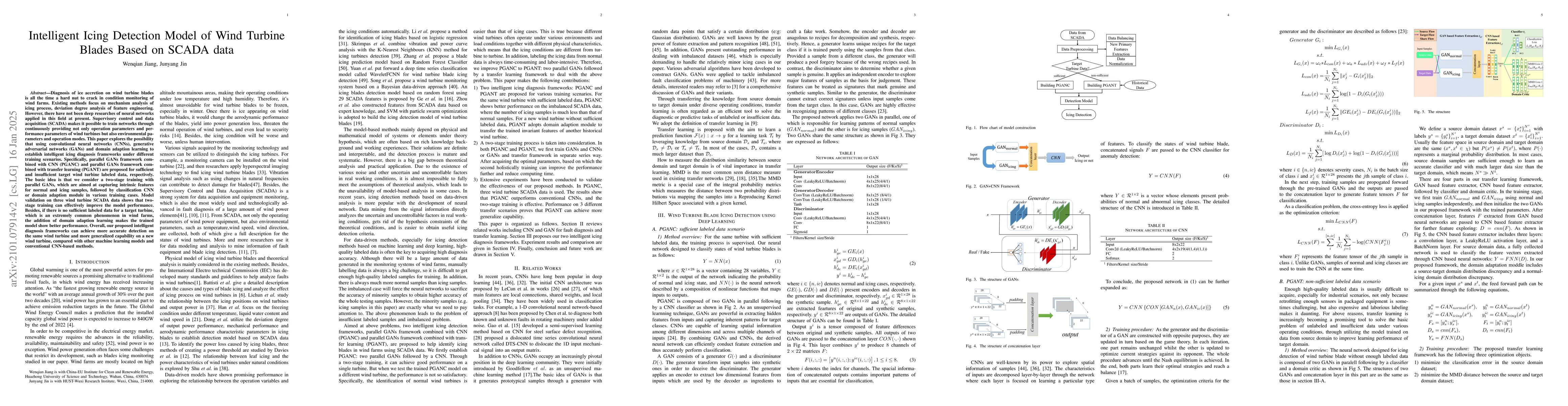 Thumbnail for Intelligent Icing Detection Model of Wind Turbine Blades Based on SCADA
  data