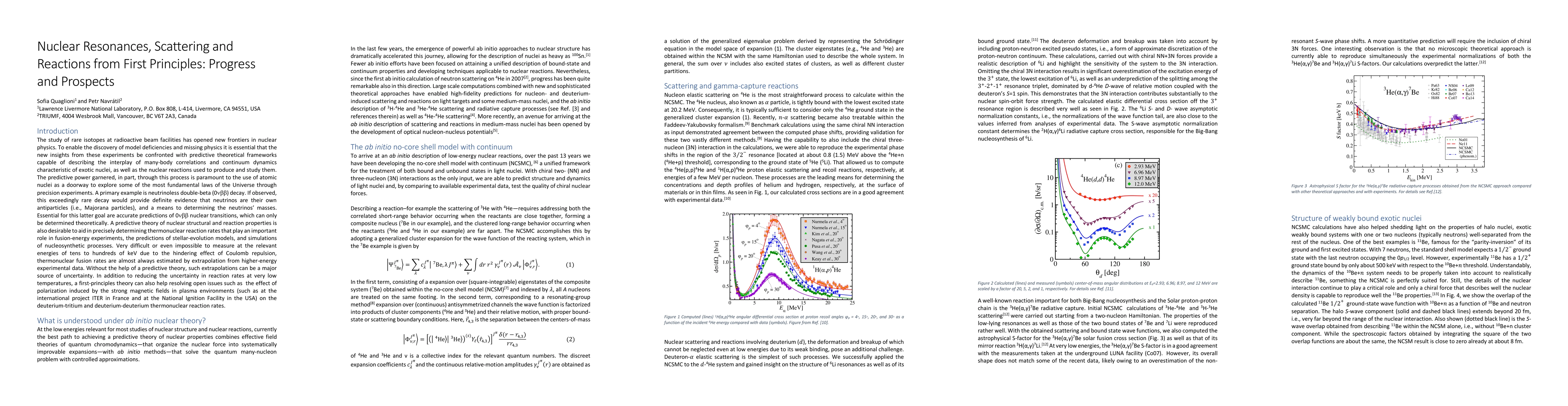 Thumbnail for Nuclear Resonances, Scattering and Reactions from First Principles:
  Progress and Prospects