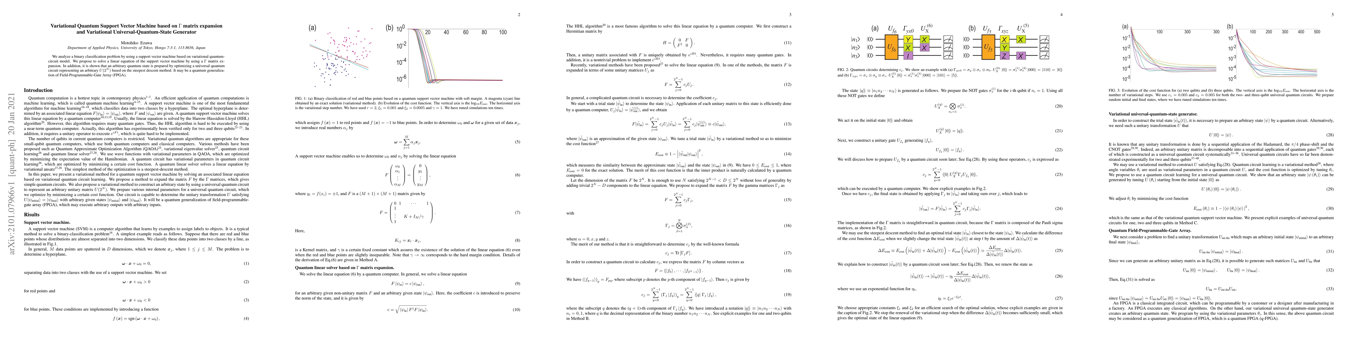 Thumbnail for Variational Quantum Support Vector Machine based on $\Gamma$ matrix
  expansion and Variational Universal-Quantum-State Generator