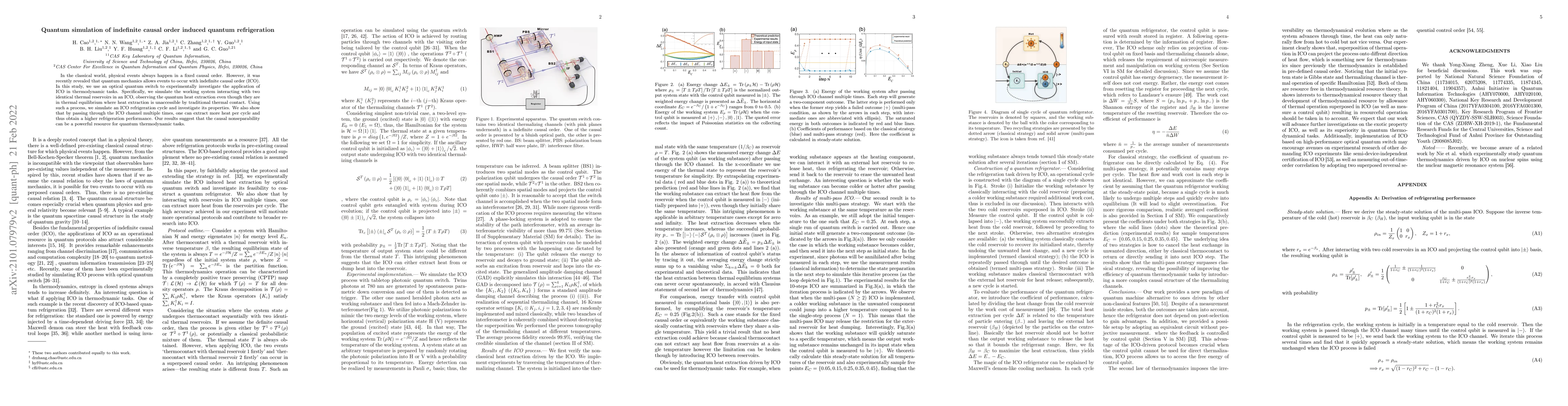 Thumbnail for Quantum simulation of indefinite causal order induced quantum
  refrigeration