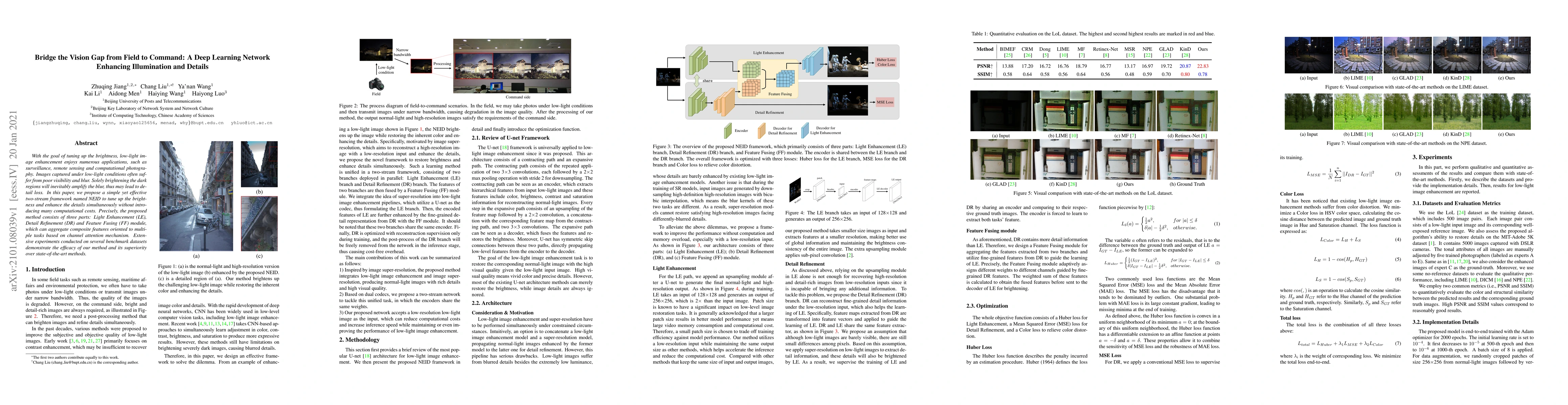 Thumbnail for Bridge the Vision Gap from Field to Command: A Deep Learning Network
  Enhancing Illumination and Details