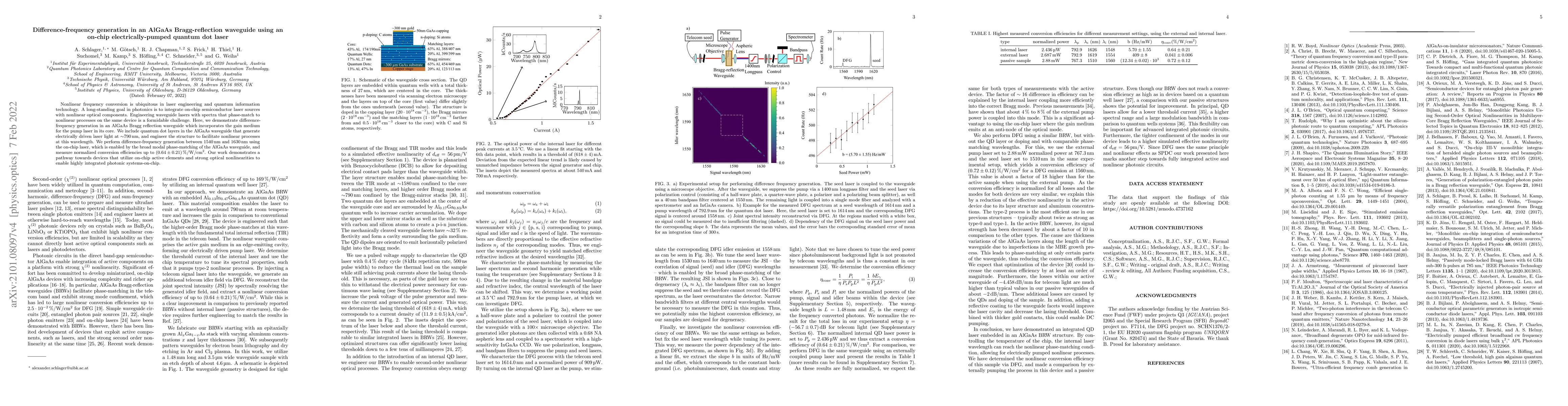 Thumbnail for Difference-frequency generation in an AlGaAs Bragg-reflection waveguide
  using an on-chip electrically-pumped quantum dot laser