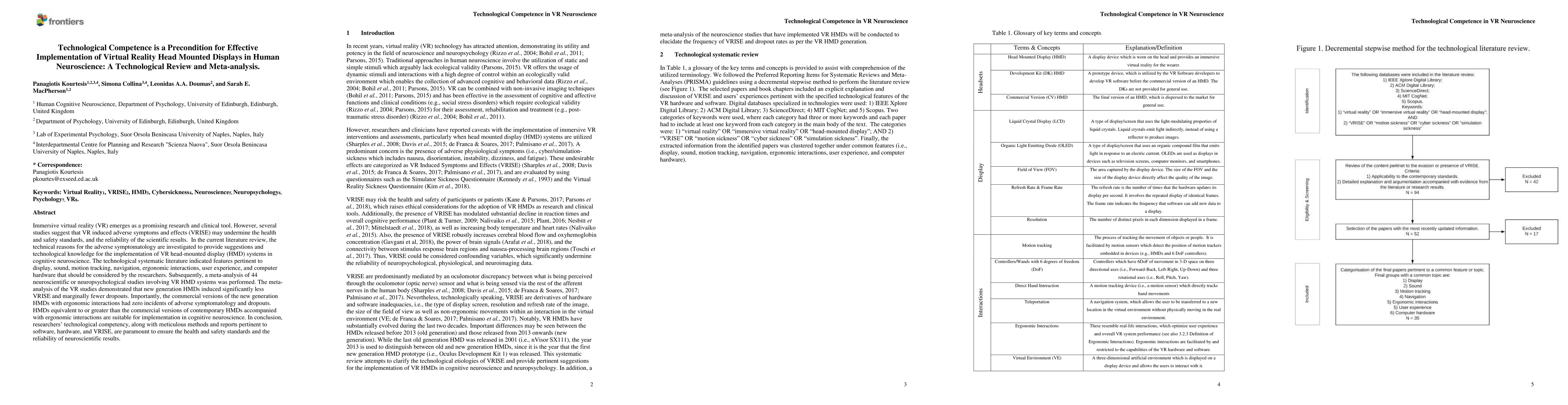 Thumbnail for Technological Competence is a Precondition for Effective Implementation
  of Virtual Reality Head Mounted Displays in Human Neuroscience: A
  Technological Review and Meta-analysis
