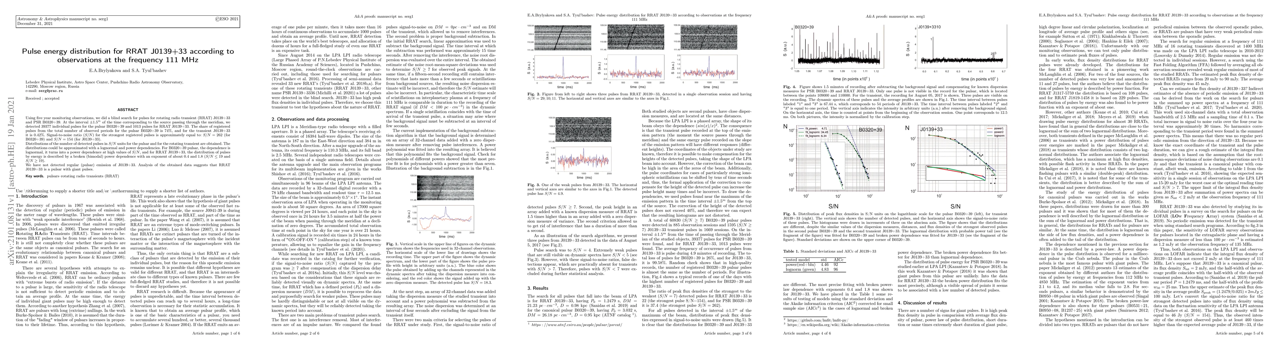 Thumbnail for Pulse energy distribution for RRAT J0139+33 according to observations at
  the frequency 111 MHz