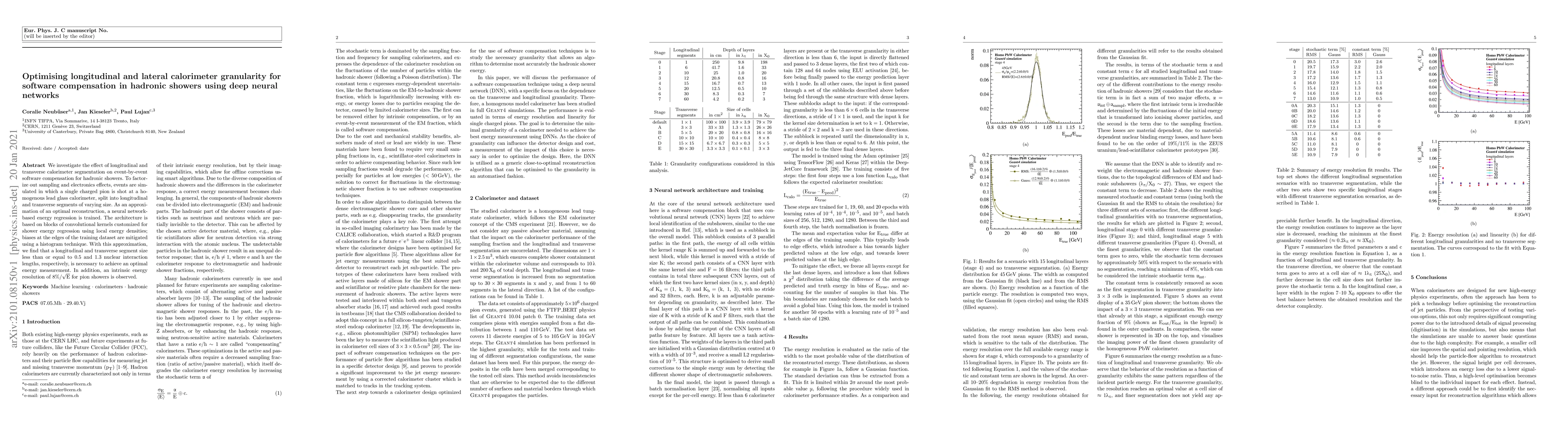 Thumbnail for Optimising longitudinal and lateral calorimeter granularity for software
  compensation in hadronic showers using deep neural networks