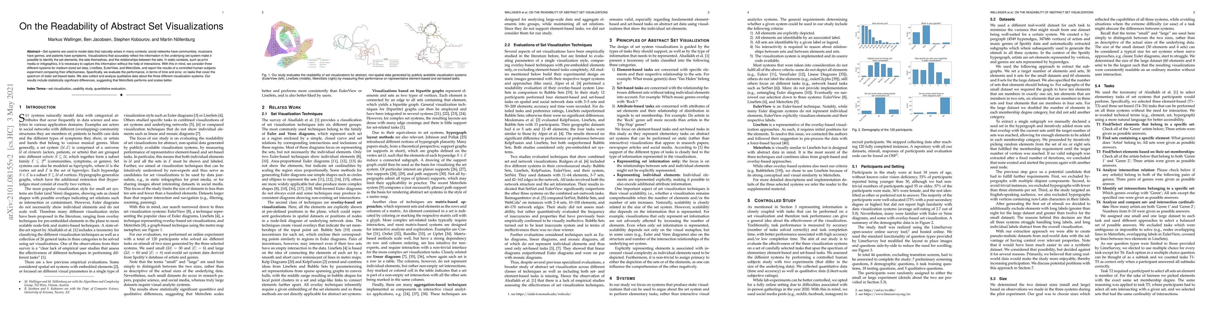 Thumbnail for On the Readability of Abstract Set Visualizations