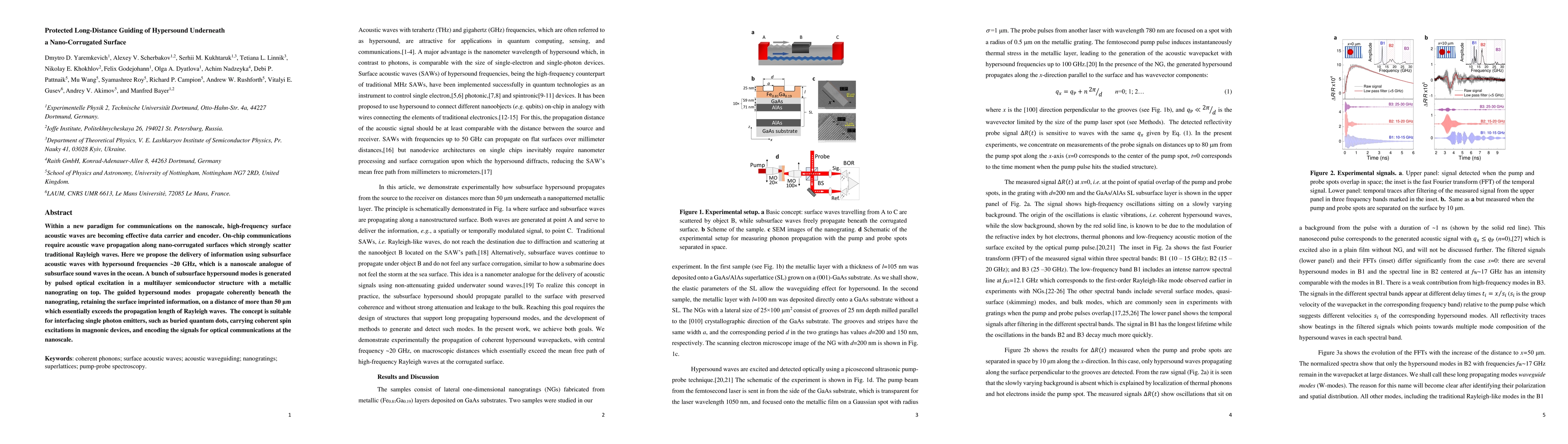 Thumbnail for Protected Long-Distance Guiding of Hypersound Underneath a
  Nano-Corrugated Surface